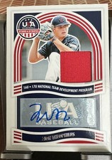 2024 Panini Stars and Stripes RPA #NTSZT Zion Theophilus Rookie Patch Autograph 