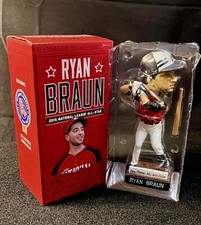 The Impact of Ryan Braun's Overturned Suspension on the Hobby 22