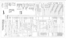 Schema elettrico per flipper p…
