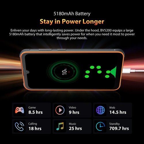 Blackview BV5200 Rugged Smartphone Unlocked 7GB+32GB/1TB Expandable 5180mAh 6.1" - Picture 10 of 17