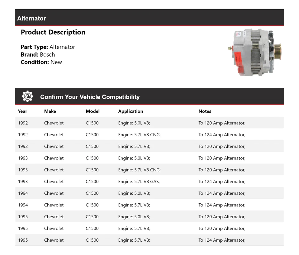 Генератор переменного тока для Chevrolet C1500 Bosch 1992-1995 годов выпуска (новый) 1993 1994 годов выпуска - Изображение 2 из 4