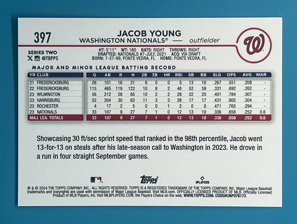 2024 Topps All Star Game Complete Set #397 Jacob Young Nationals Rookie - Image 2 of 2