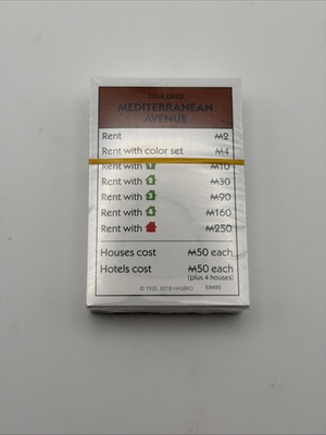 #ad Monopoly Card Decks Complete Set Property Title Deed Chance Community Chest NEW $11.69