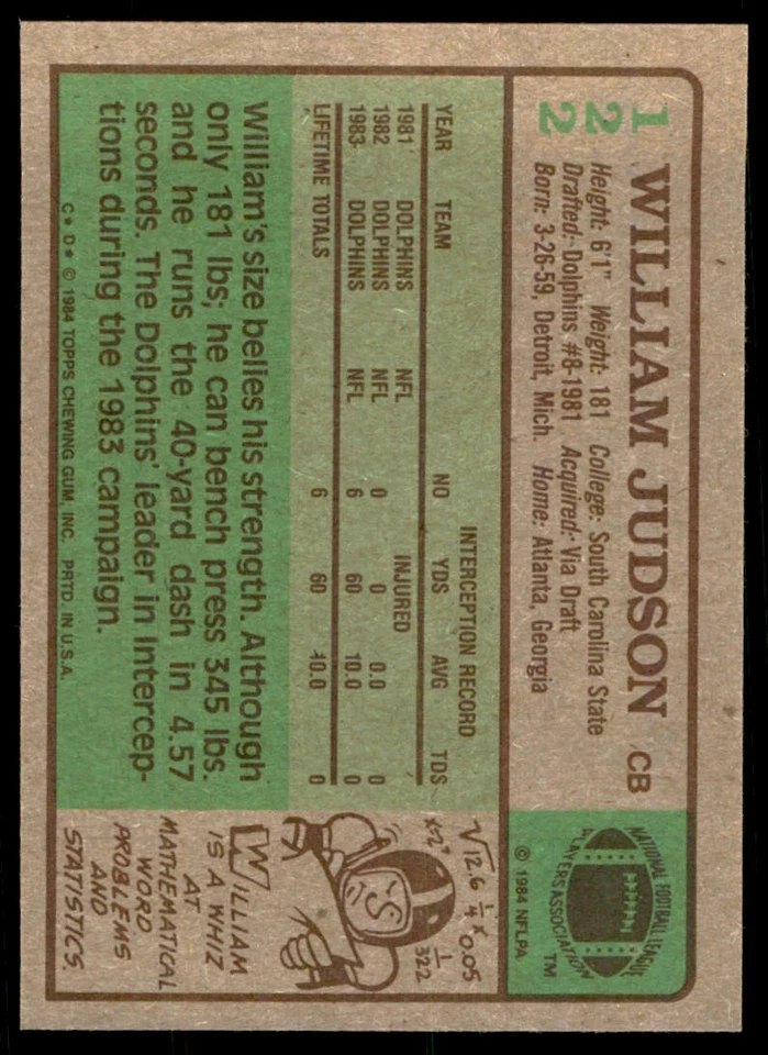 1984 TOPPS/ WILLIAM JUDSON MIAMI DOLPHINS #122 - Image 2 of 2