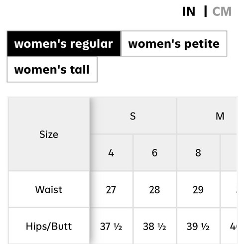 Women’s Old Navy High-Waisted PowerSoft Crop Leggings Luminous Blue Small - Picture 4 of 4