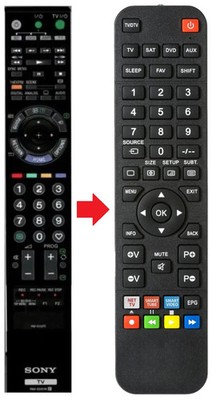 Fernbedienung passend für SONY KDL32W5740 | KDL32W5830 | KDL37W5720