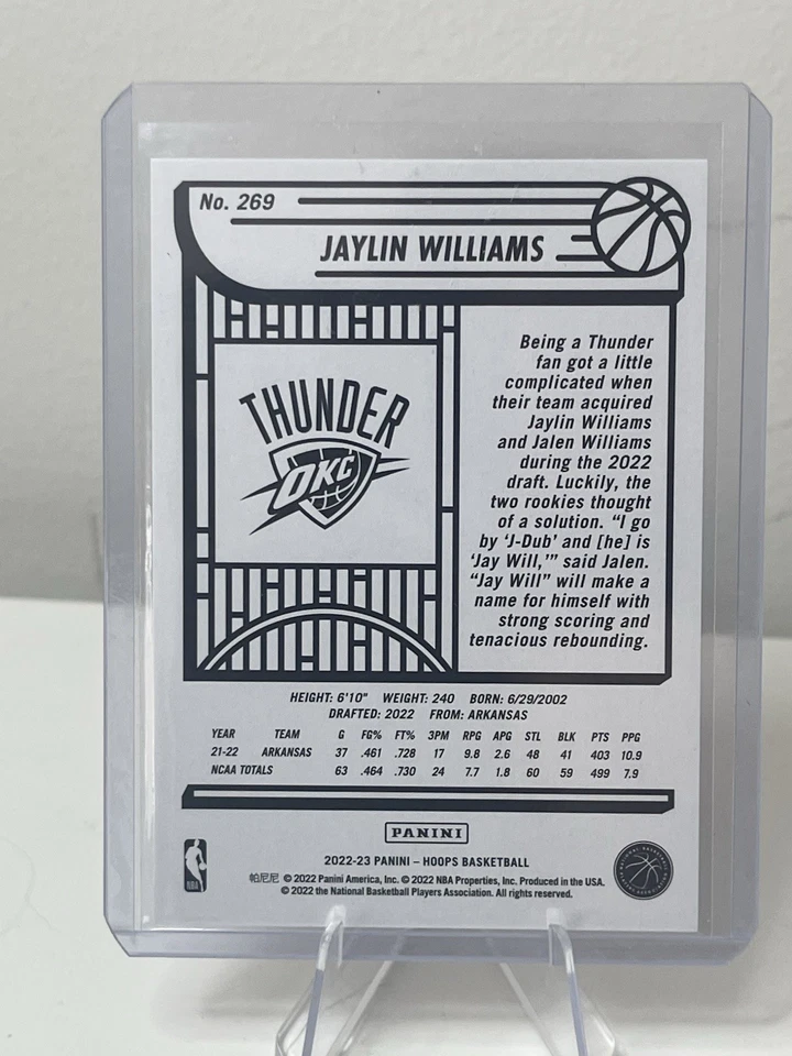 2022-23 Panini NBA HOOPS Jaylin Williams #269 Orange Explosion /25 RC ⚡️🏆🔥 - Image 2 of 2