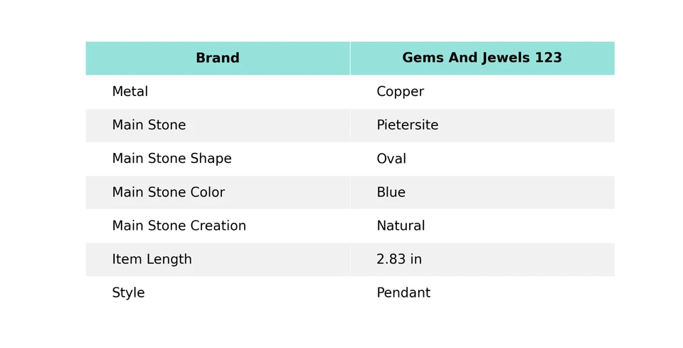 Copper Pietersite Gemstone Blue Color Evil Eye Owl And Wire Wrapped Wife Pendant - Image 2 of 4