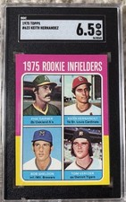 1975 Topps Baseball Cards 40