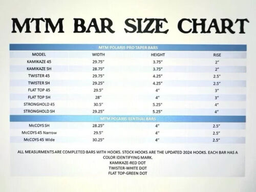 MTM FLAT TOP SH SNOWMOBILE 3" RISE HANDLEBAR - POLARIS 650 850 9R BOOST - Picture 3 of 4