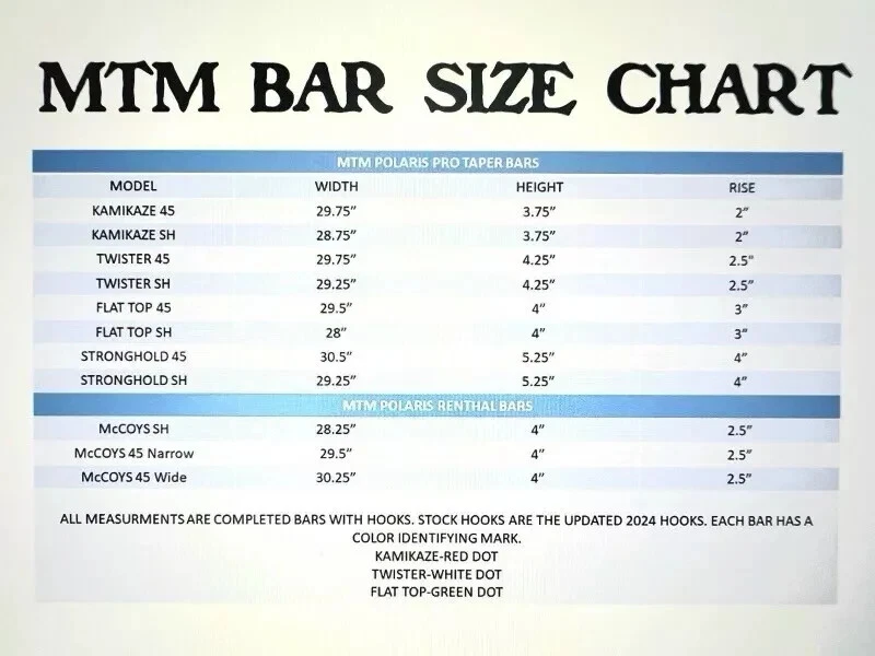 MTM FLAT TOP SH SNOWMOBILE 3" RISE HANDLEBAR - POLARIS 650 850 9R BOOST - Image 3 of 4