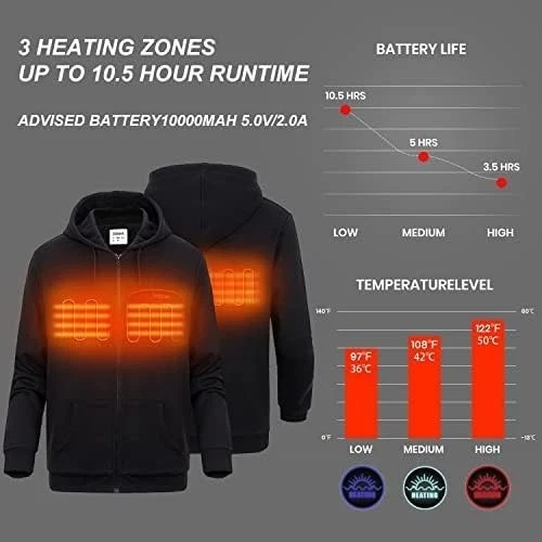 Sudaderas con capucha térmicas para hombre y mujer ligeras de invierno al aire libre suaves acogedoras con... Foto 4 de 4