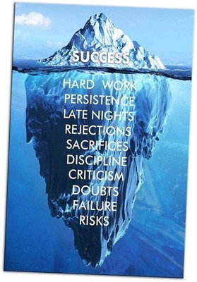 Home Decorations Large Poster and Print Success Iceberg 20 in x 28 in (W x H)