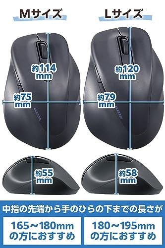 ELECOM Mouse Wireless Mouse EX-G Wireless 2.4GHz Quiet M Size 5 Buttons "AskDoct - Picture 7 of 7