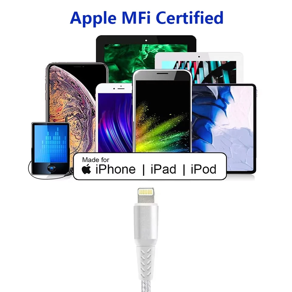 20W Fast Charger Type C to iphone Cable 2M Suitable for iPhone 8-14 Android - Image 4 of 4