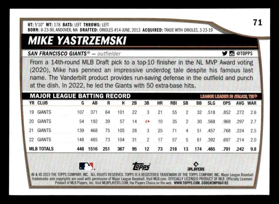 2023 Topps Big League #71 Mike Yastrzemski - Image 2 of 2
