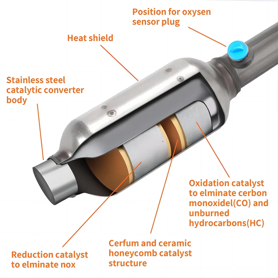 Convertidores catalíticos 4x4 para Toyota 4Runner Tacoma FJ Cruiser 2003-2011 V6 Foto 2 de 4