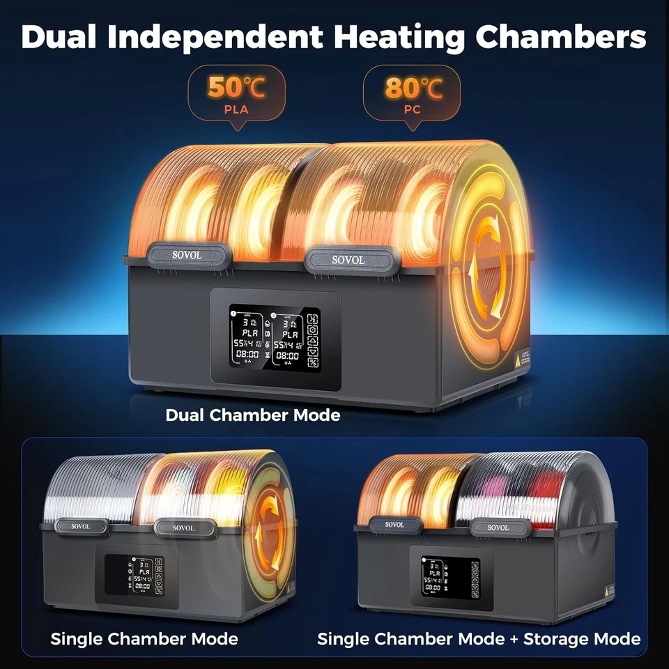 Sovol SH03 4-Spool Filament Dryer Box Dual 200W Heating Chambers Storage Box AU - image 2 of 4