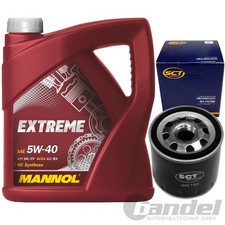 &Ouml;LFILTER &Ouml;LWECHSELSET PAKET+MANNOL 5W40 f&uuml;r MERCEDES CITAN 415 RENAULT KANGOO