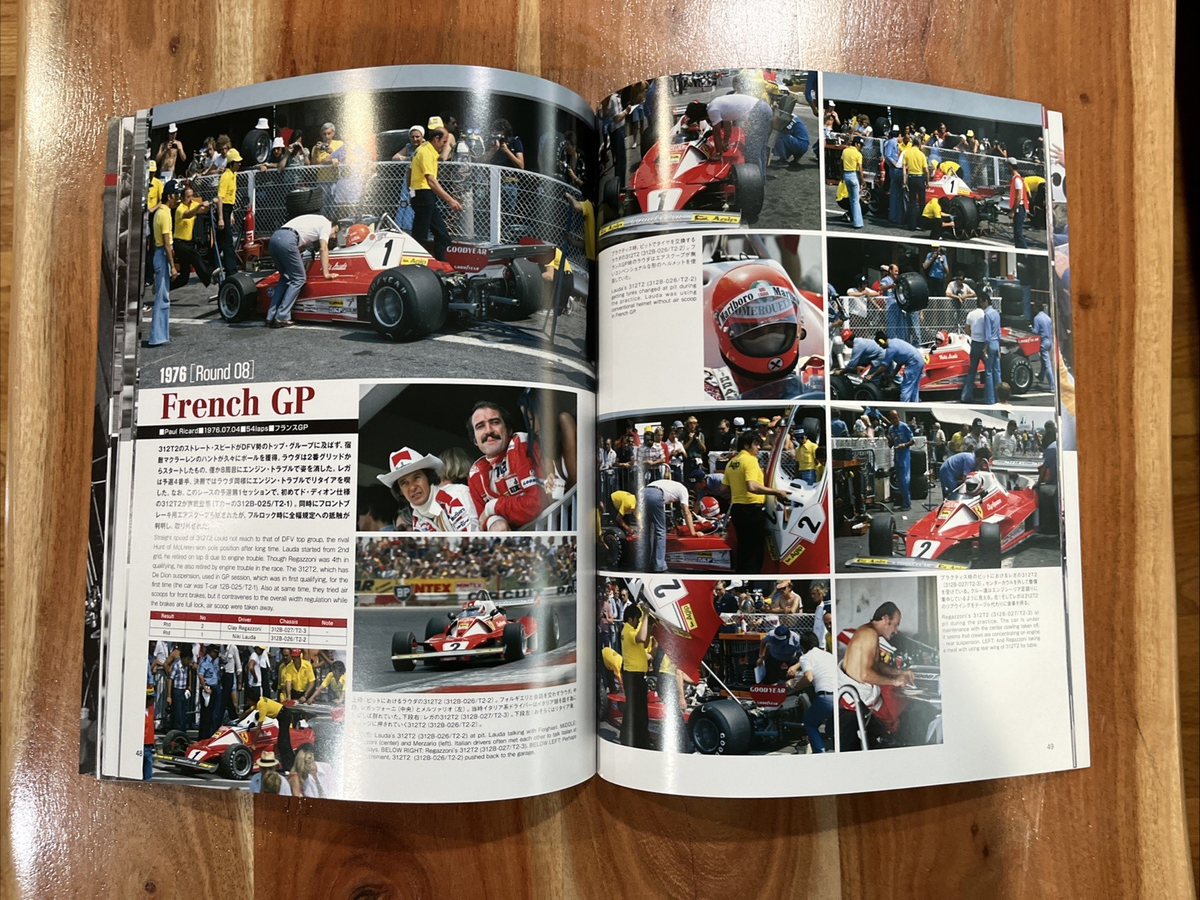 Joe Honda Racing Pictorial Series by Hiro No.7 F1 Ferrari 312t
