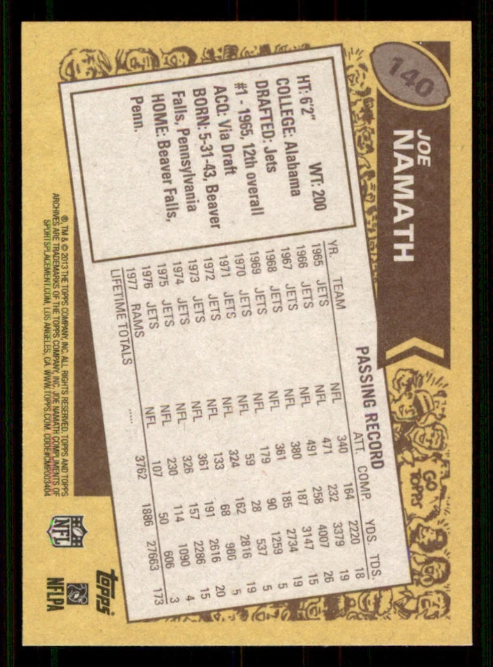 2013 Topps Archives #140 Joe Namath - Image 2 of 2