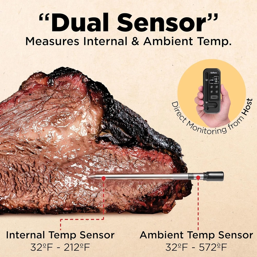 Wireless Meat Thermometer with Digital Meat Probe, Measures Internal & Ambient T