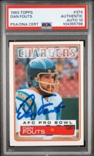 Dan Fouts Cards, Rookie Card and Autographed Memorabilia Guide 38