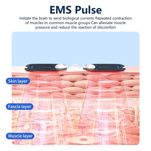 4 Set Tens Unit Machine EMS Muscle Stimulator Electrotherapy Device Rechargeable - Picture 12 of 16