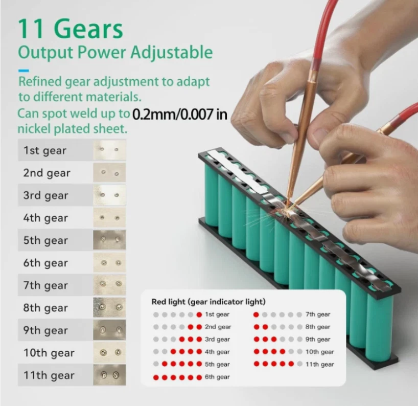 Almacenamiento de energía del equipo de la máquina soldadora por puntos portátil - Image 3 of 4