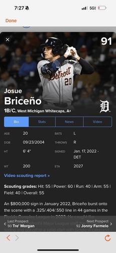 Josue Briceno 2024 Detroit Lakeland Flying Tigers Choice #18 SIGNED - Picture 3 of 5