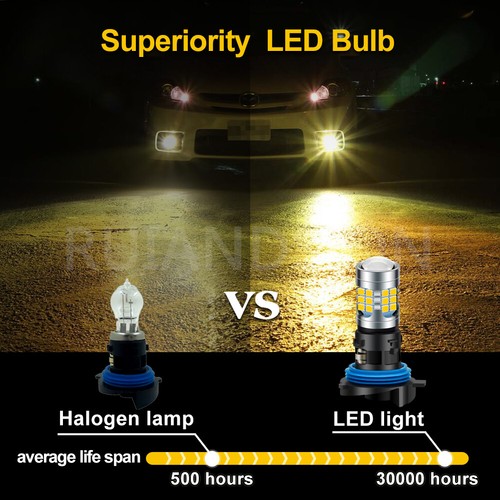 2pcs Jaune citron HP24W LED Antibrouillard Ampoule pour Citroën C5 Peugeot 3008 - Picture 7 of 9