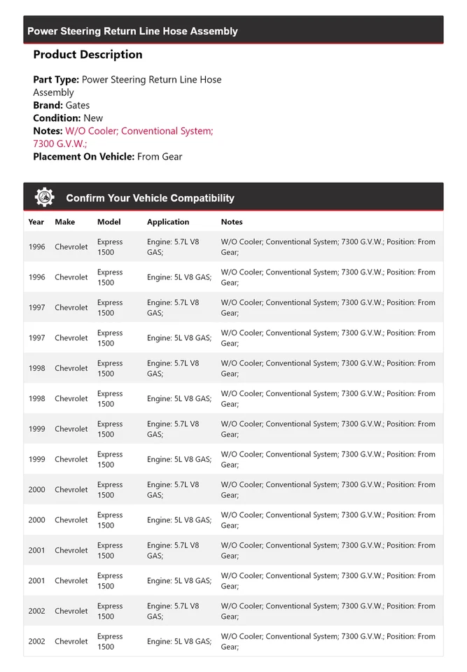 Para Chevrolet Express 1500 PS 1996-2002 línea de retorno manguera montaje puertas 1997 Foto 2 de 3