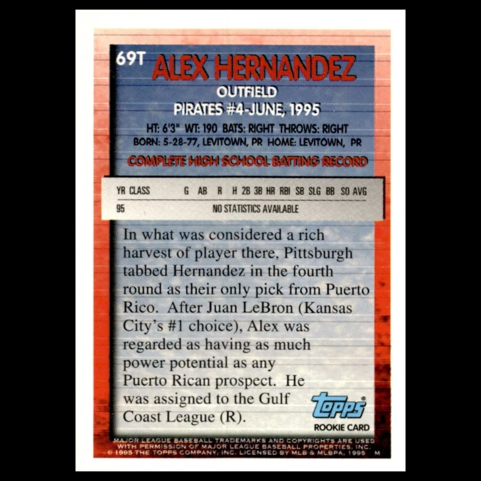 Alex Hernandez Rookie #69T 1995 Topps Traded - Rookies Pittsburgh Pirates Card - Image 2 of 3