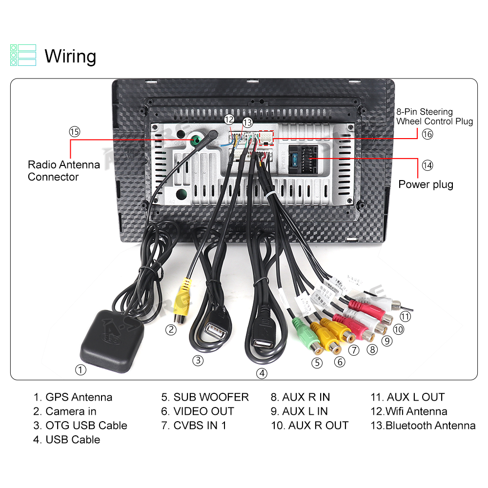 2+32G Apple Carplay Android 12 Car Radio Stereo for Jeep Wrangler JK