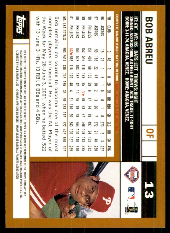 2002 Topps Bobby Abreu Baseball Cards #13 - Image 2 of 2