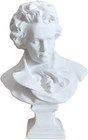 1Pc Resin Portrait Sculpture Bust of Nordic Style Imitation Plaster Art European
