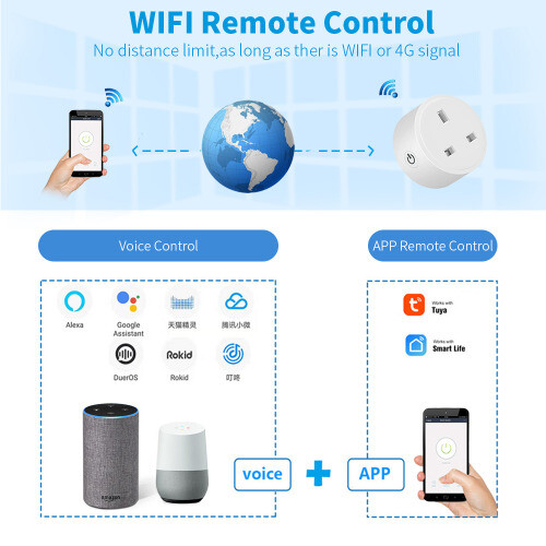 Smart Socket WiFi Plug Adapter Home Voice Control With Energy Monitering Timer - Bild 5 von 12
