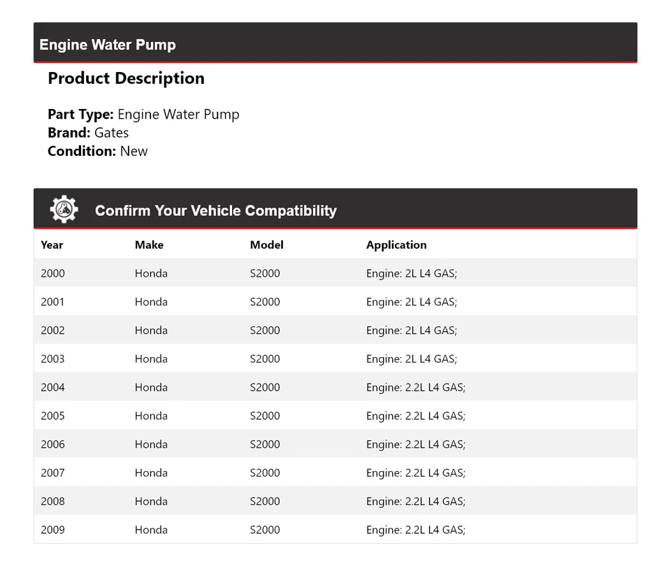 For 2000-2009 Honda S2000 Engine Water Pump Gates 2001 2002 2003 2004 2005 2006 - Image 2 of 4