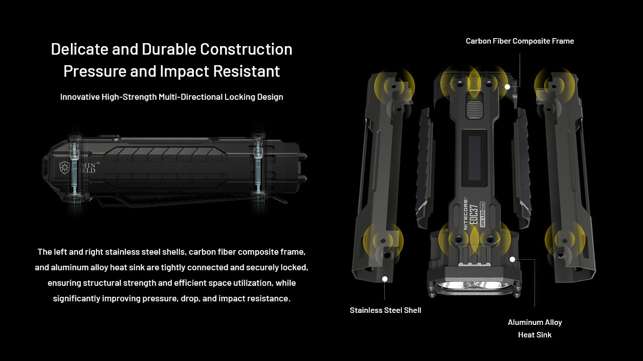 Nitecore EDC37 8000 Lumens USB-C Rechargeable Flat EDC Flashlight Torch