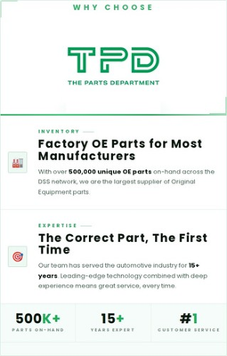 #ad Genuine Honda Parts 71502 S9V A10ZA Rear Bumper Garnish $56.01