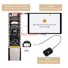ESP32-P4-ETH Multimedia Development Board with camera/DSI/RJ45 for XiaoZhi AI