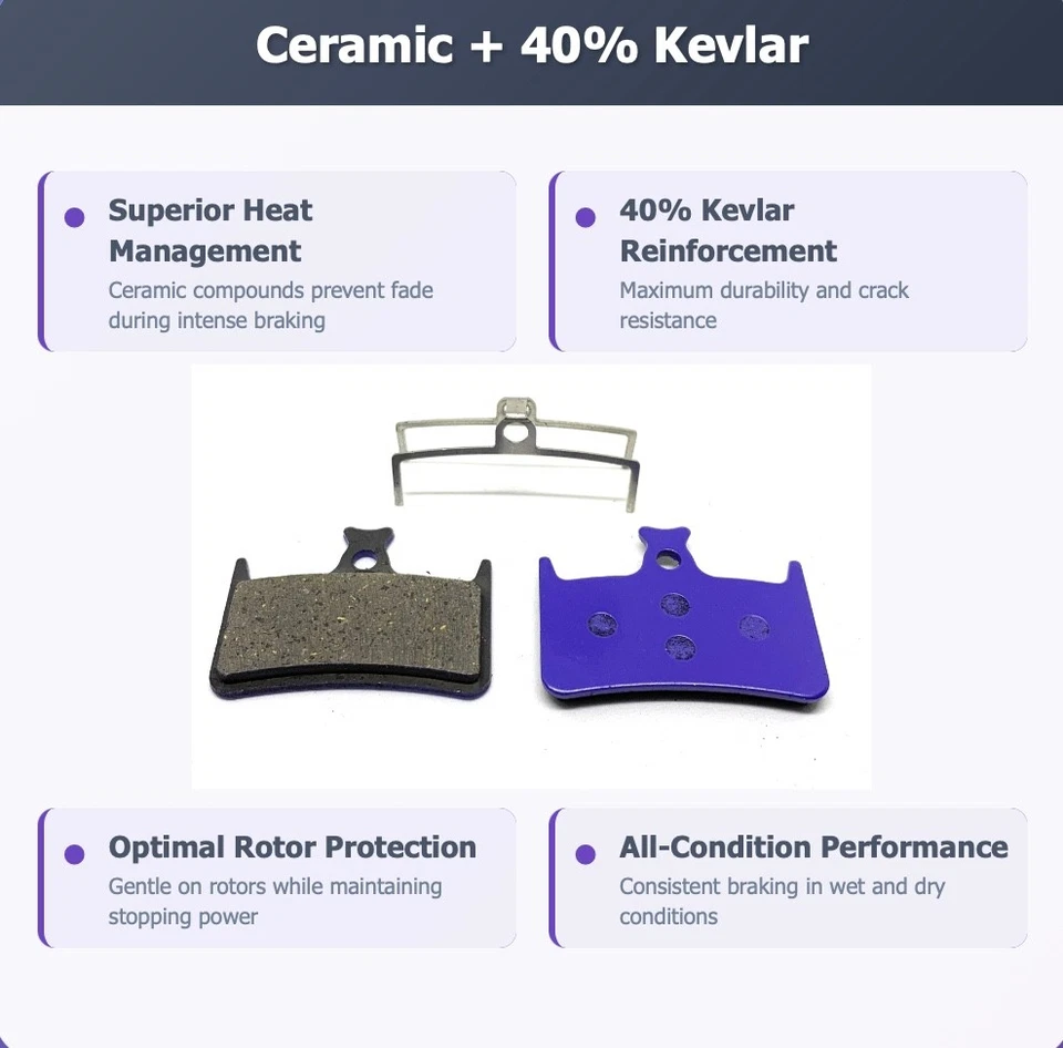 Pastillas Freno Bicicleta Cerámica + Kevla para Hope E4, DBP/59, Mono, Tech 3, Tech Evo. Foto 3 de 4