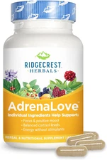 Adrenal Fatigue Fighter (New Name Soon: Adrenalove), Supplement with Ashwagandha