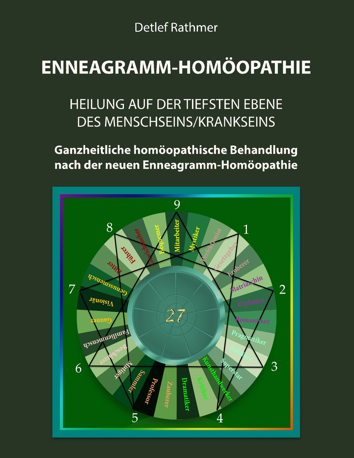 Thumbnail - Enneagramm-homöopathie (buch)