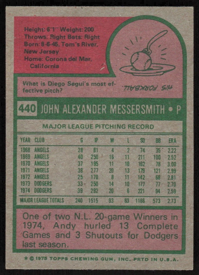 1975 Topps #440 Andy Messersmith - $1 SHIPPING (JB4) - Image 2 of 2