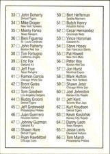 1992 Donruss The Rookies Baseball Card #131 Checklist 1-66