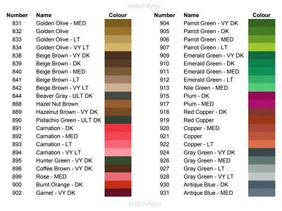 831 - 931 DMC CROSS STITCH THREADS/SKEINS FREE PP