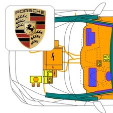 QR-Code, für Porsche 911 Speedster (991) Cabriolet alle Derivate ab MJ 2019