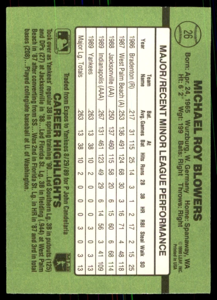 1990 Donruss The Rookies Mike Blowers Baseball Cards #26 - Image 2 of 2