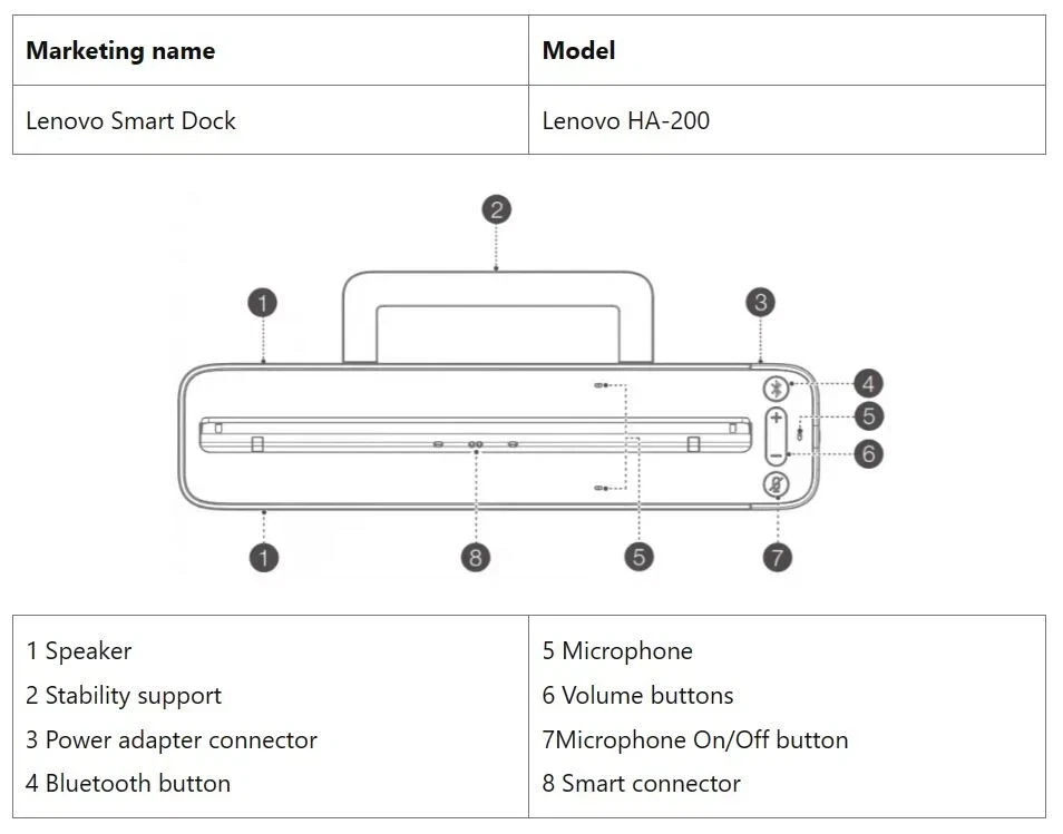 Lenovo Smart Dock HA-200 Bluetooth y Alexa incorporada para Smart Tab M10 - SOLO MUELLE Foto 3 de 4